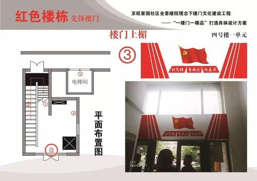 打造特色楼门文化 创建精品和谐社区